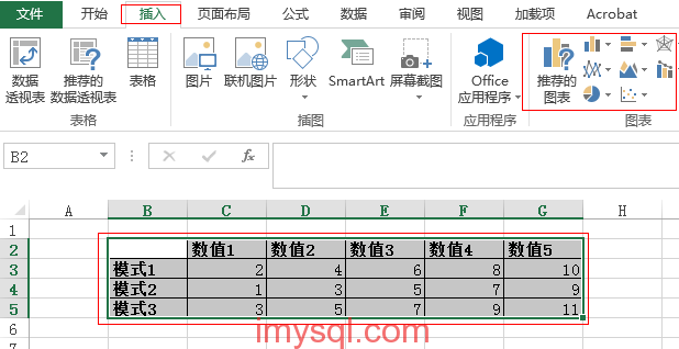 1-init-data